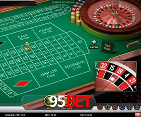 Descubra a Essência do 95bet: Nossa História e Compromissos